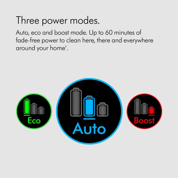 V15 ABS 5